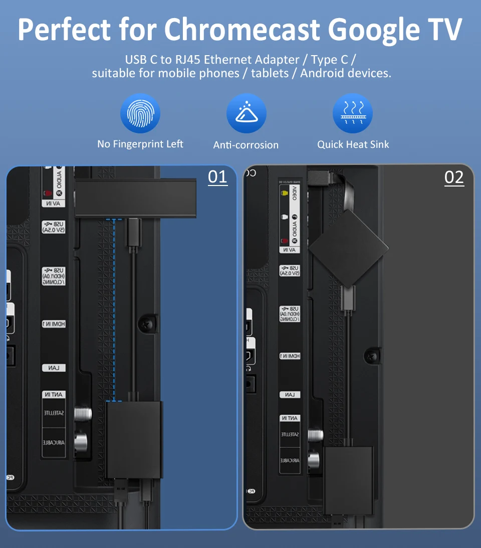 ELECTOP USB сетевая карта Ethernet-адаптер для Chromecast Google TV Type-C к сети RJ45 для смартфонов, планшетов, устройств Android