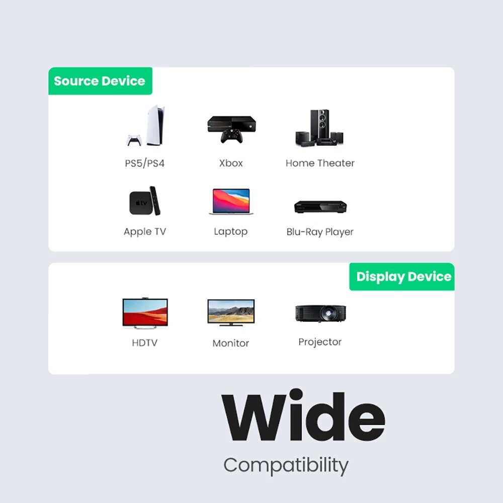 Cabo Compatível com HDMI 2.1, Ultra Alta Velocidade, 8K, 60Hz, 4K, 120Hz, Xiaomi Mi, XBox, PS5, HDR10 +, Dolby Vision, 48Gbps