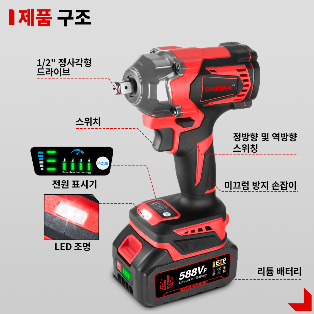 ONEVAN 1200N.M 토크 브러시리스 전기 임팩트 렌치 1/2 인치 무선 렌치 스크루 드라이버 21V 18V 배터리 용 전동 공구