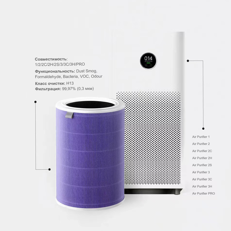Luftfilter für Xiaomi Mi Luftreiniger 1 2 2S 2C 2H 3 3S 3C 3H Mijia Luftfilter Carbon HEPA Ersatz