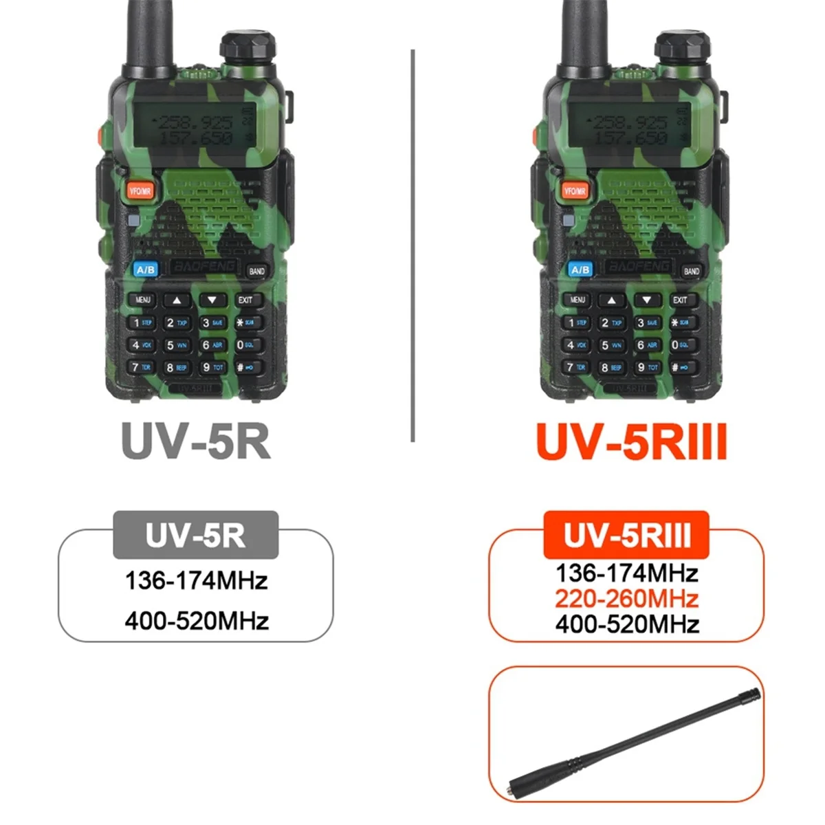 UV5R Walkie Talkie 5W Dual Band Ham Rádio em dois sentidos Vhf Uhf Rádio FM Transceptor portátil externo com plugue americano