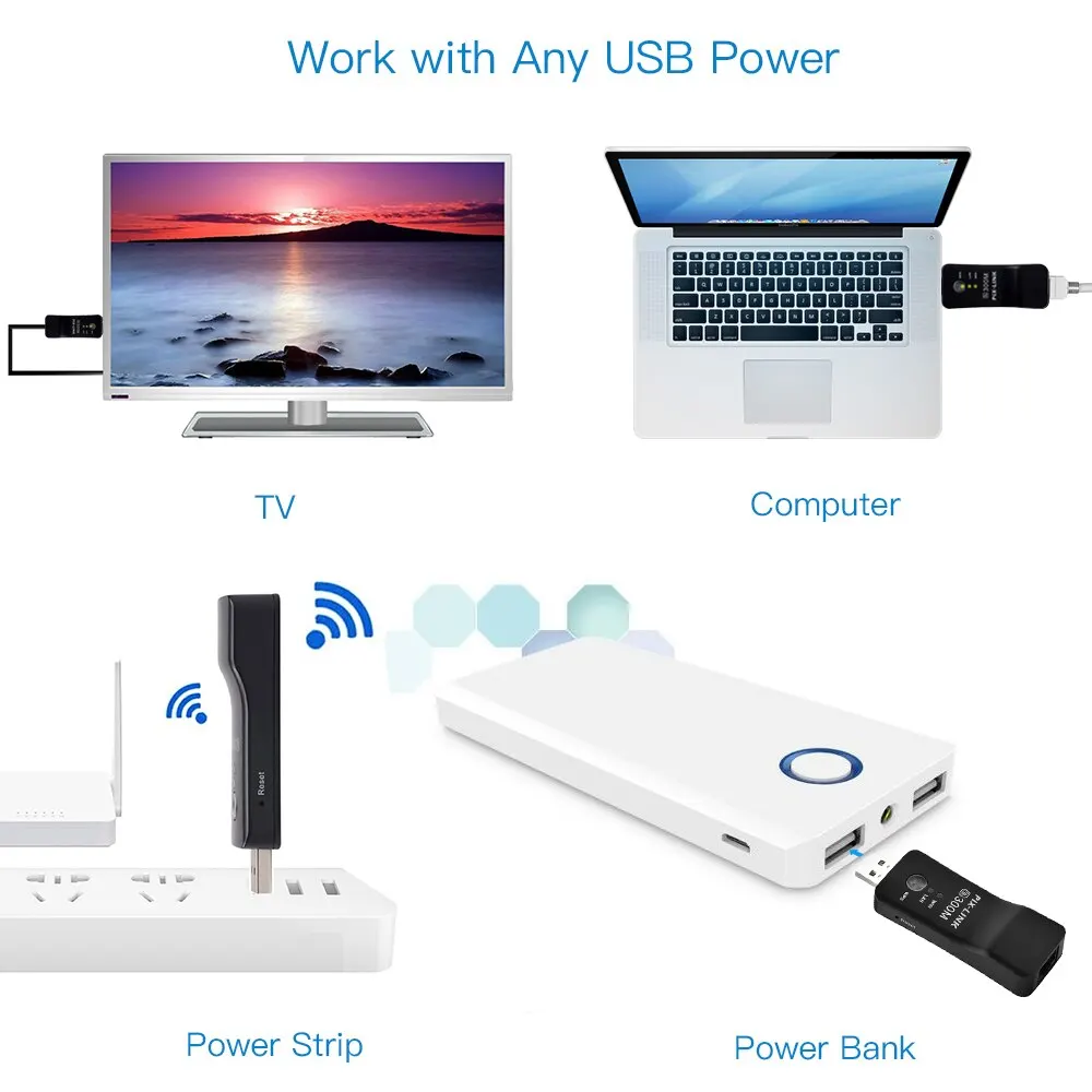PIX-LINK UE01 300Mbps USB WIFI Repetidor Extensor De Sinal WPS AP Modo Amplificador Sem Fio Para Smart TV Adaptador De Rede