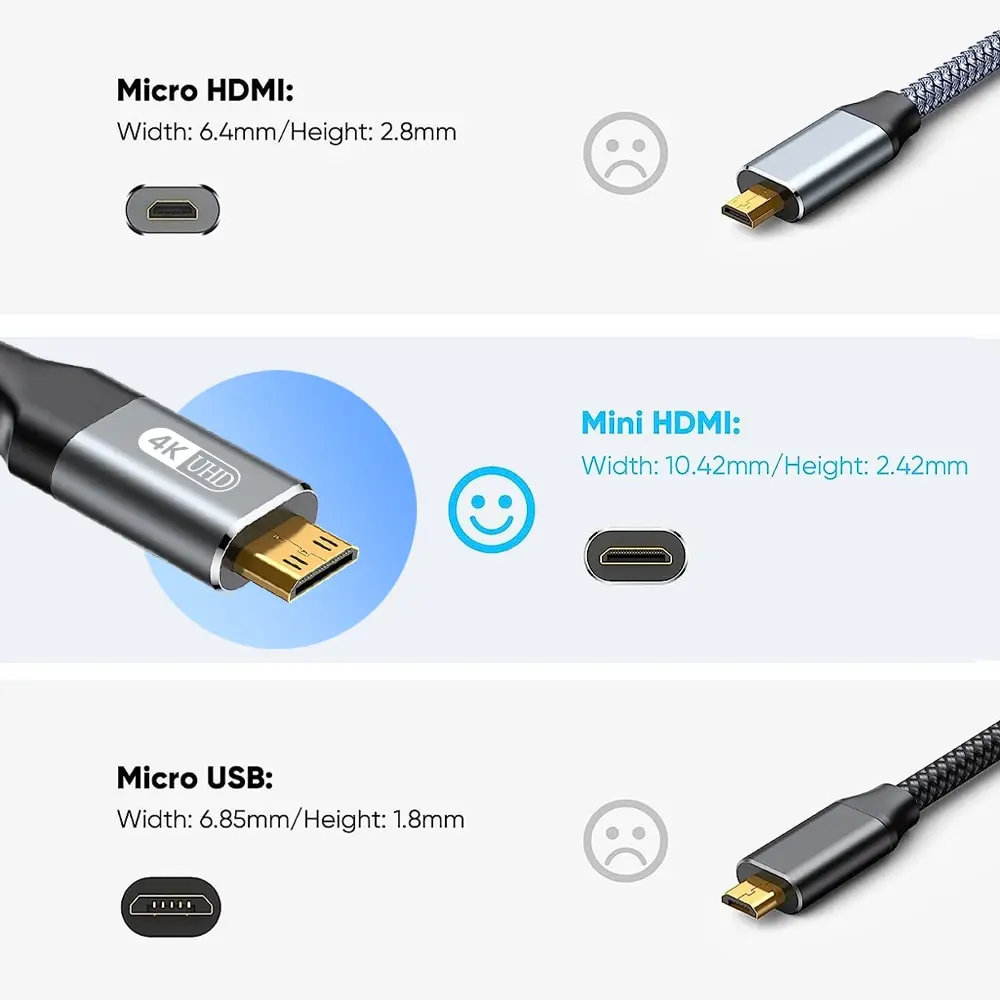 NIERBO-Cabo Mini HDMI para HDMI, HD 4K, 60Hz, Trançado de Alta Velocidade, Cabo Compatível com HDMI, Bi-Direcional, Cabo 2.0 para HDTV, Tablet, Câmera