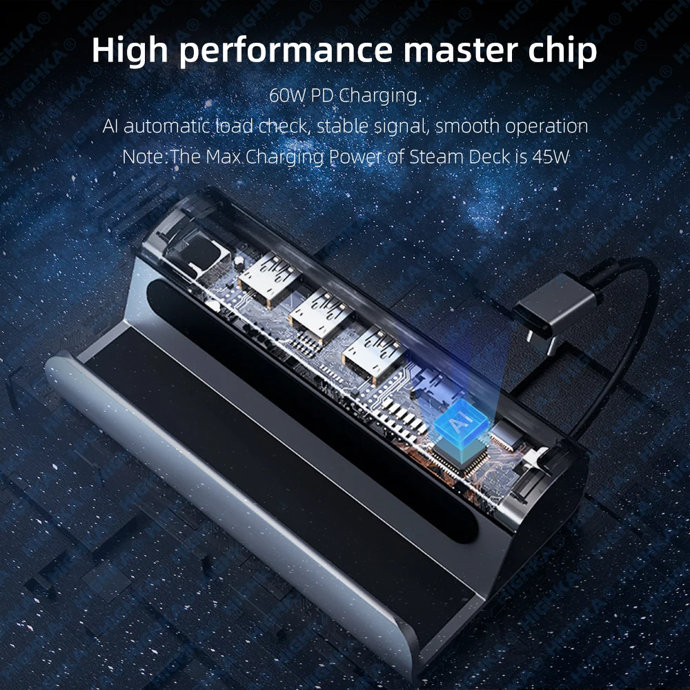 Steam Deck Dock 6 in 1 Steam Deck Rog Ally Docking Station Ständer Zubehör 3*USB 3.0 HDMI 4K@60Hz Gigabit Ethernet PD 60W Hub