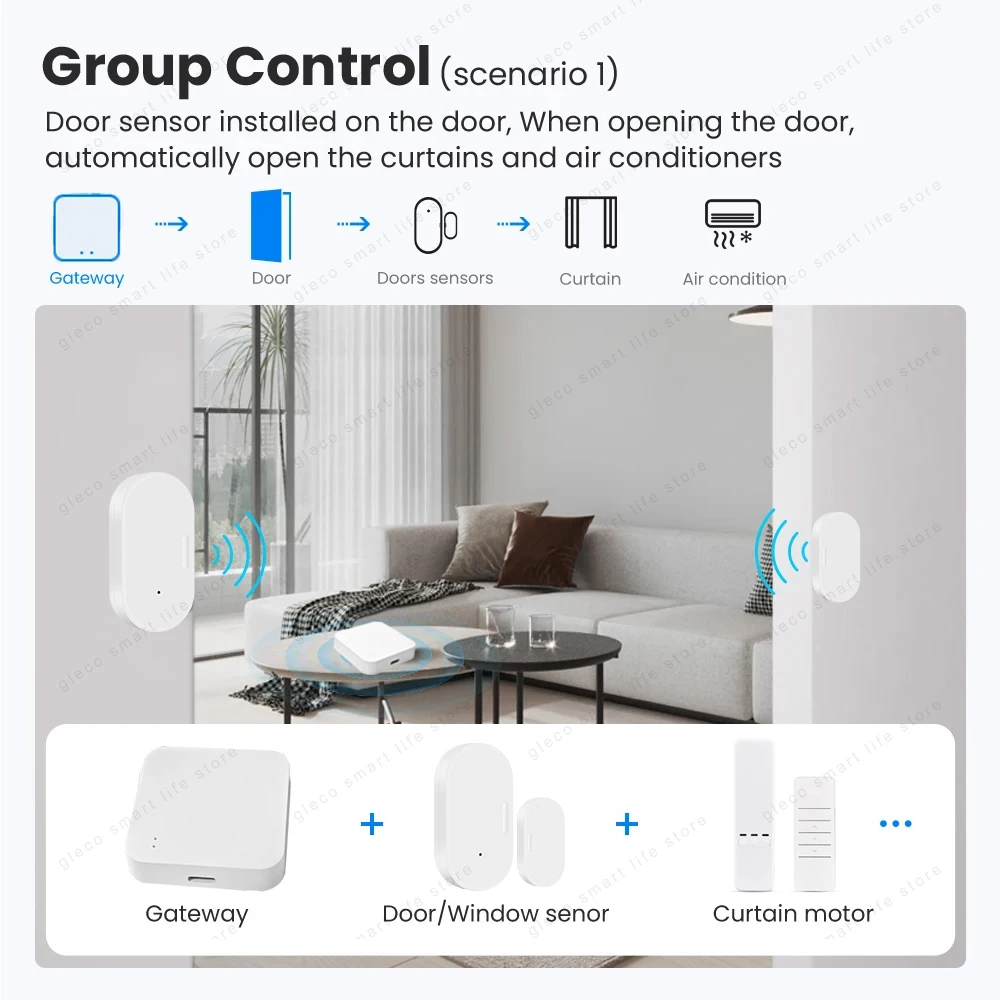 Zigbee Wireless Hub Gateway Bridge Smart Home Automation For Zigbee Devices Via Ewelink APP Alexa Google Assistant Alice