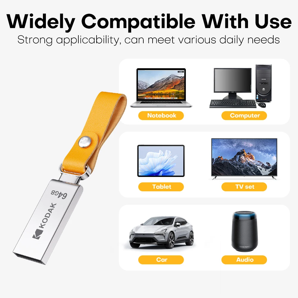 KODAK K122 Metalen USB2.0 Flash Drive Pendrive 32GB 64GB Hoge Snelheid Memory Stick U Disk 128GB metalen Pen Drive