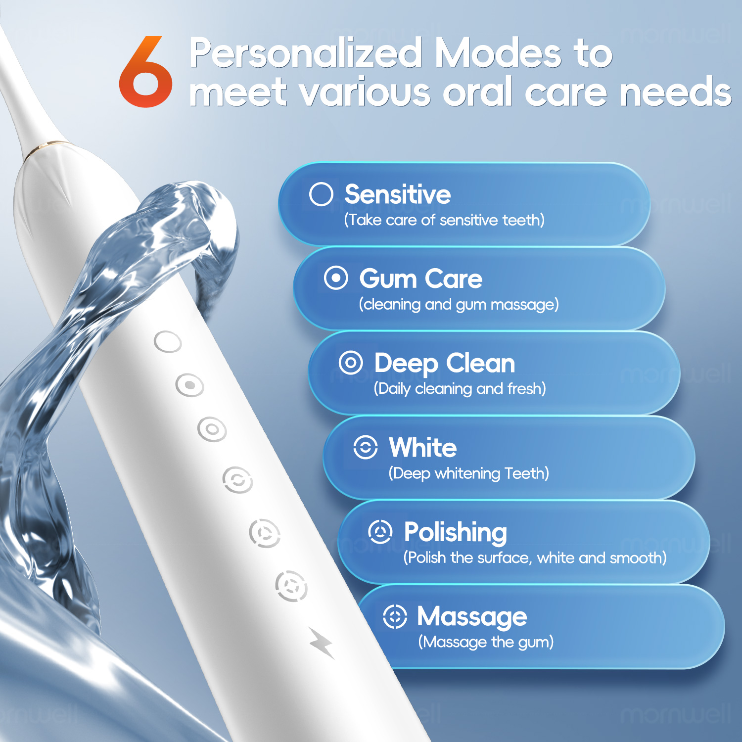 Electric Toothbrush IPX7 Waterproof DuPont Brush Head USB Rechargeable High Frequency Cleaning 6 Cleaning Modes For Teeth-White