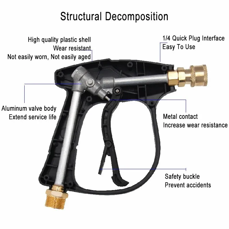 Pistola corta de alta presión para lavado de coches, pistola de agua de pulverización, limpiador de coche, boquilla de conexión rápida de 1/4 ", recién llegado