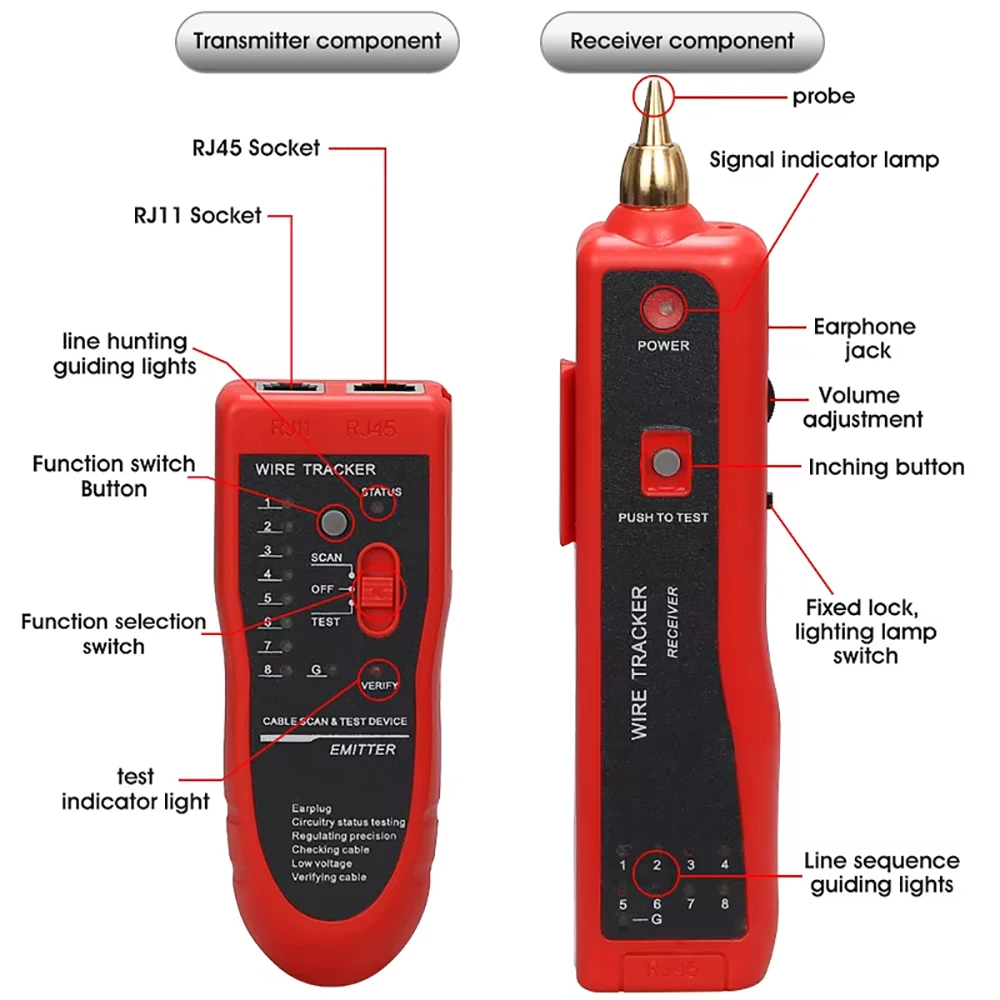Kebidumei-probador de Cable de red LAN Ethernet, RJ45, RJ11, buscador de línea LAN, rastreador de cables telefónicos, receptor, herramienta de reparación de red