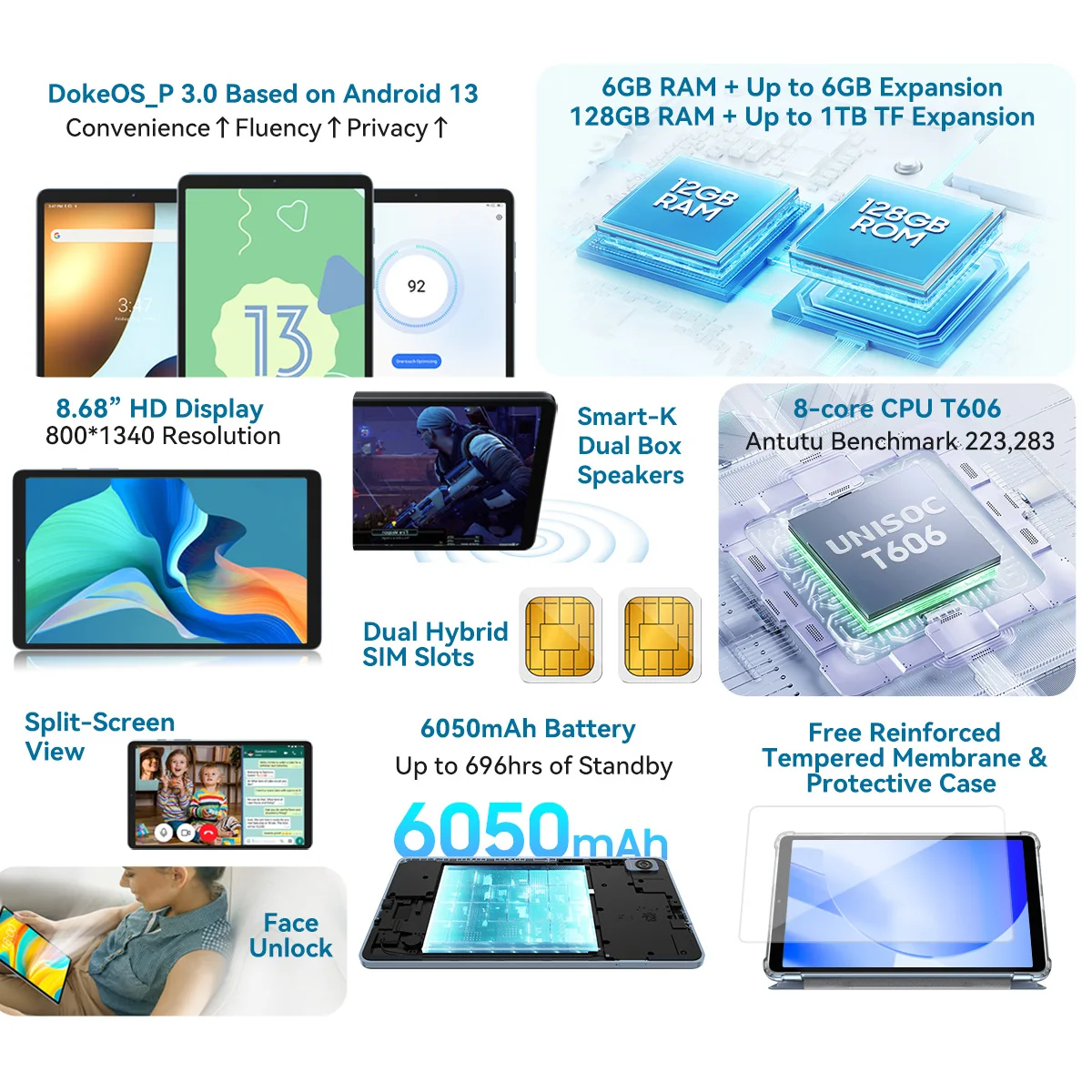 Blackview Tab 60 планшет на Android 13, восемь ядер, экран 128 дюйма, 6 ГБ + 8,68 ГБ