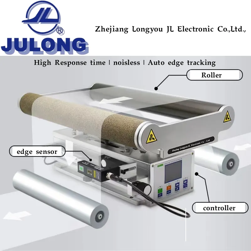 Sistema di guida Web JULONG