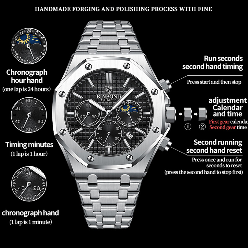 BINBOND Topmerk Man Quartz Horloge Luxe Lichtgevende Chronograaf Horloge Roestvrij Staal Waterdicht Heren Datum Kalender Klok
