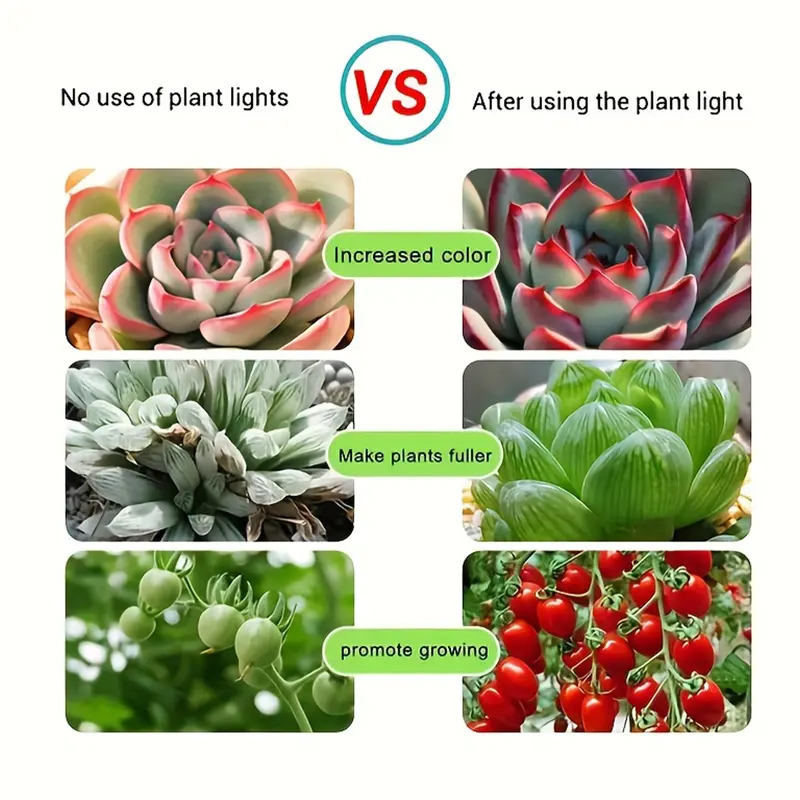 USB-voeding volledig spectrum paarse plantenlamp riem planten bloemen en groenten bevorderen groei, draagbaar en eenvoudig te installeren