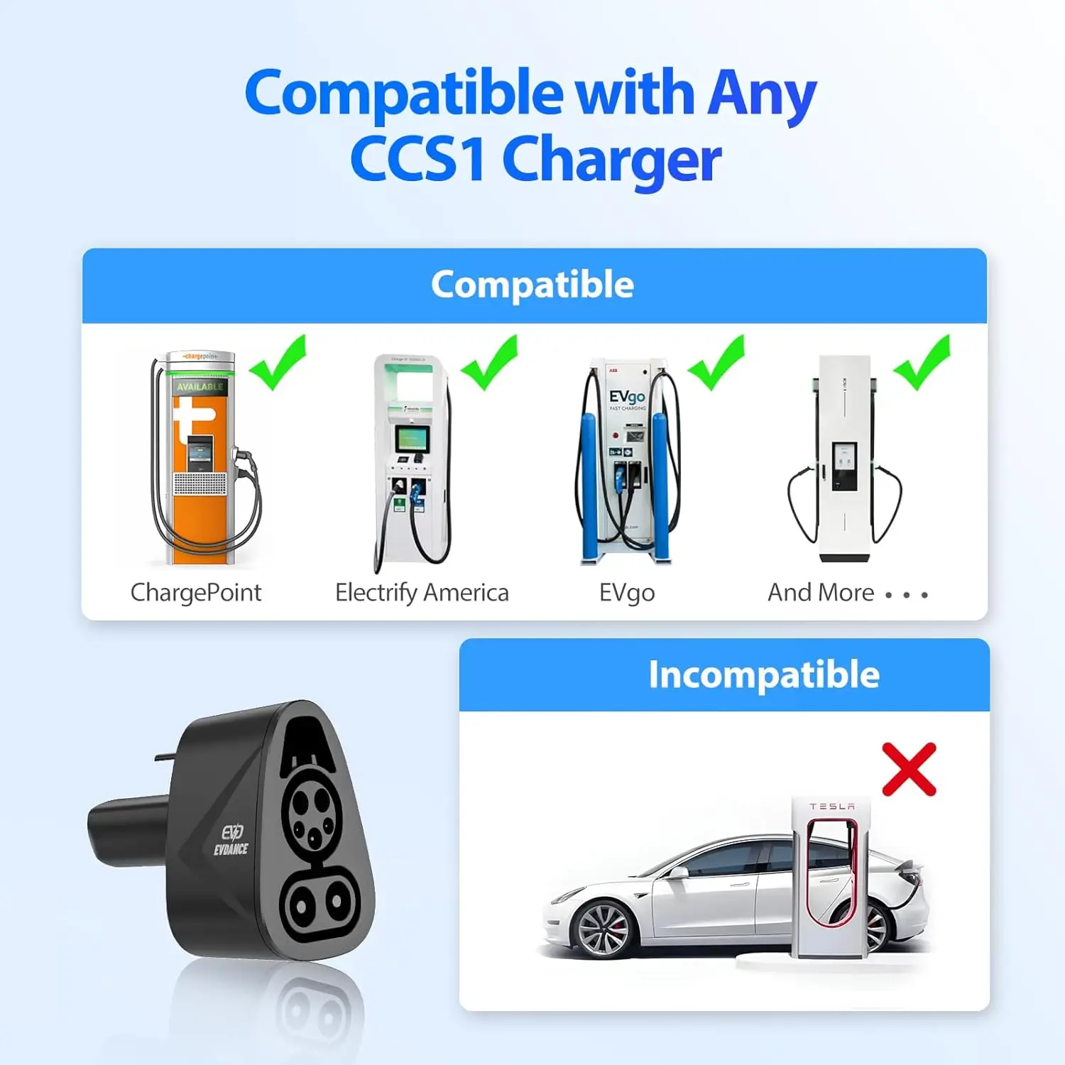 Evdance Ccs1 Naar Tesla Adapter Super Oplader Voor Tesla Model 3/S/X/Y 250kw Compatibel Met Niveau 3 Snellaadstation