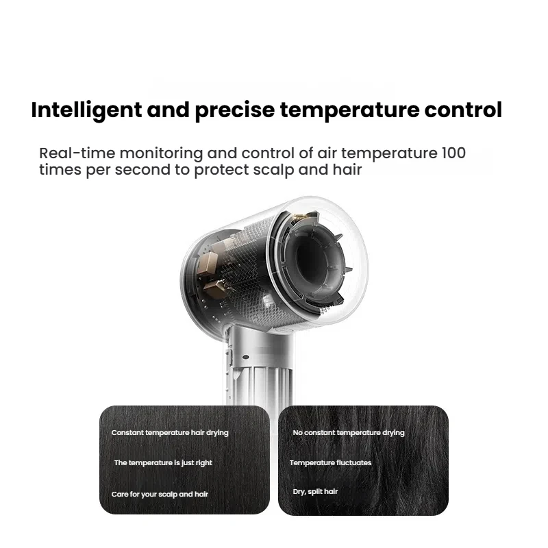 XIAOMI Secador de cabelo de alta velocidade H501 Cuidados com os cabelos com íon negativo 110000   Rpm Dry 220V versão CN (com adaptador UE) velocidade do vento 62 m/s