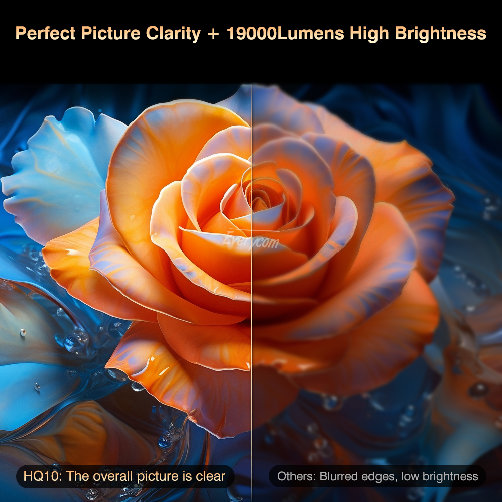 Everycom HQ10W フル HD プロジェクター ドルビーオーディオ 4K ビデオ スマートテレビ 家庭用 1080P 19000 ルーメン プロジェクター 2+64GB ムービーシアタービーマー