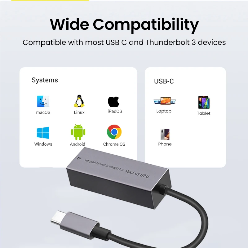 USB Ethernet-адаптер 2500 Мбит/с Сетевая карта 2.5G USB3.0 Thunderbolt 3 Lan Интернет-адаптер для портативных ПК Windows Mac OS USB-A/C