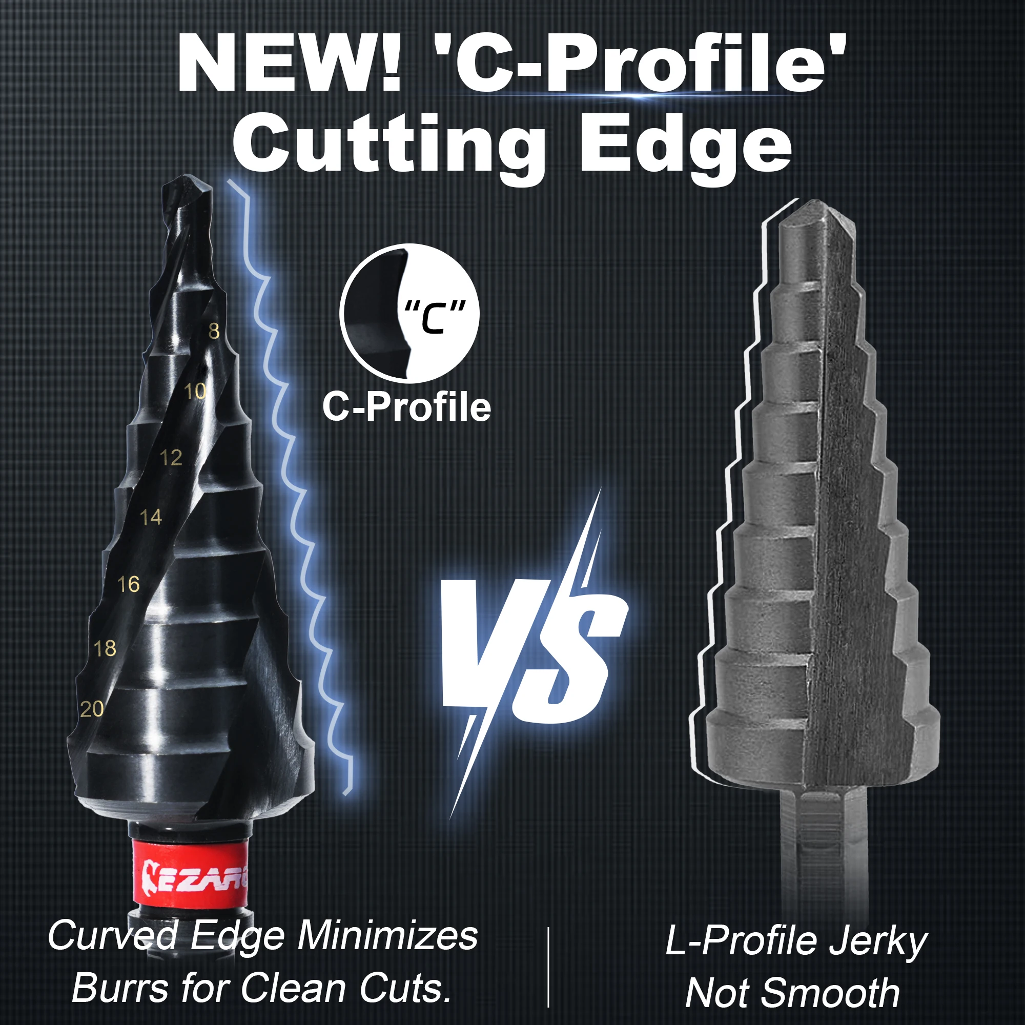 EZARC Step Drill Bit for Metal, 4-20mm M35 Spiral Flute Unibit Step Drill Bit 1PC, Wear-Resistant AlTiN Coated Universal Bit