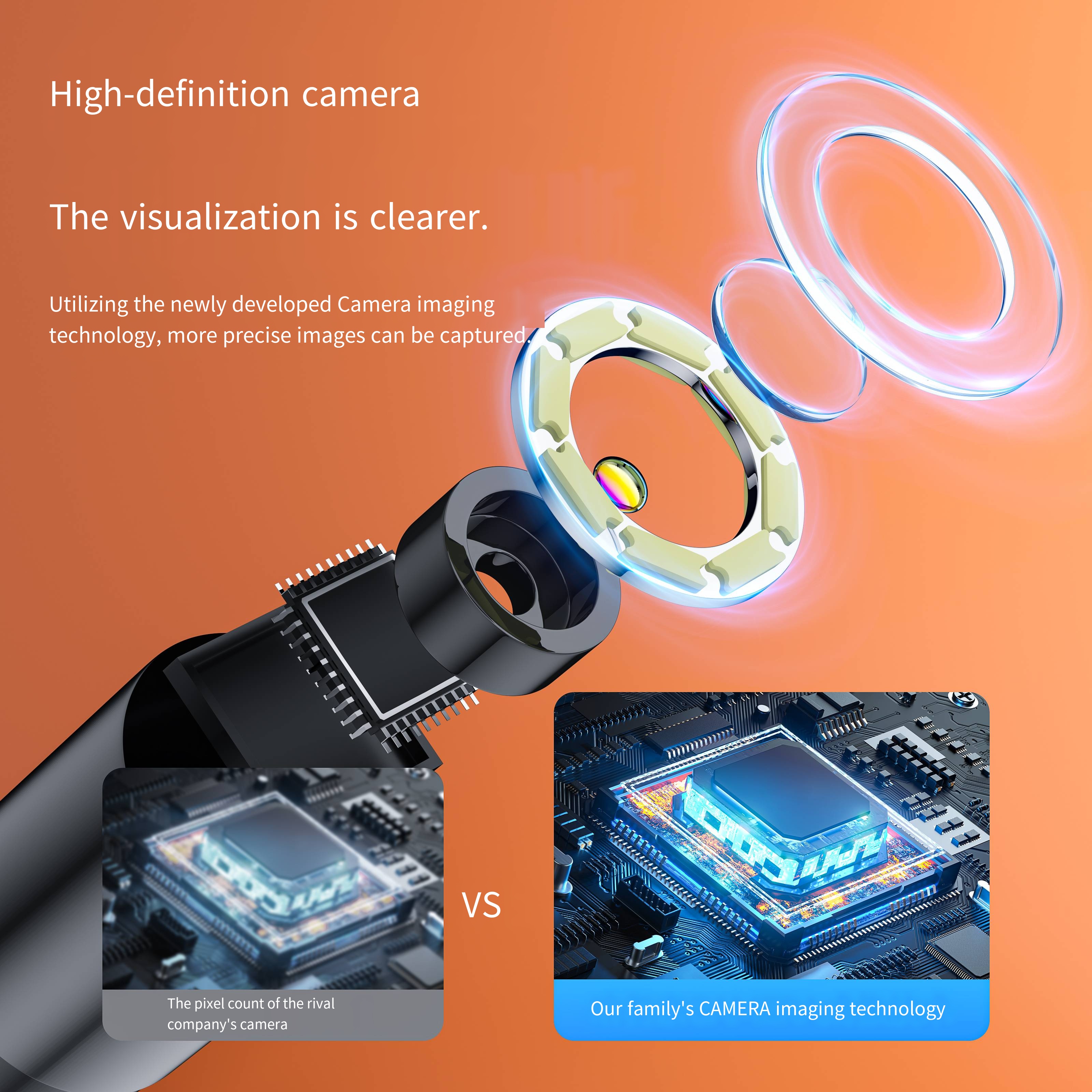 7.0MM TYPE-C Endoscope Camera IP67 Waterproof 6 LEDs Adjustable USB Android Flexible Inspection Borescope Cameras for Phone PC