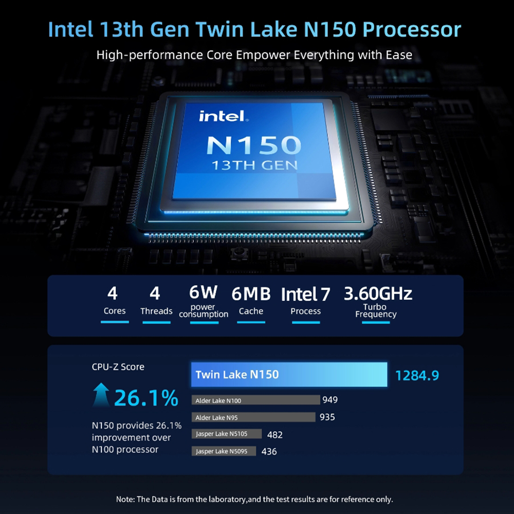 Bmax mini pc b4 turbo intel®13. Generation n150 16GB DDR4 512GB 1TB m.2 SSD Windows 11 Dualband-WLAN-Desktop-Computer für die Arbeit