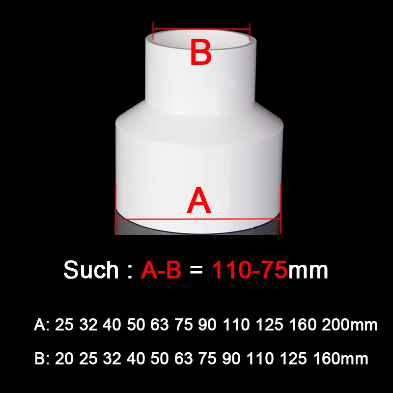 1-10pcs 20/25/32/40~315mm White PVC Straight Reducing Connector Water Pipe Fitting Garden Irrigation Water Tube Aquarium Adapter