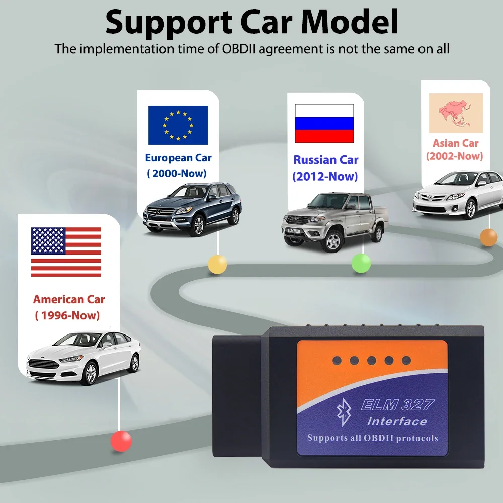 Leitor de código de carro elm327 bluetooth elm 327 v2.1/v1.5 obd2 scanner para android ferramenta de diagnóstico de falhas de motor de carro obdii ferramenta de verificação