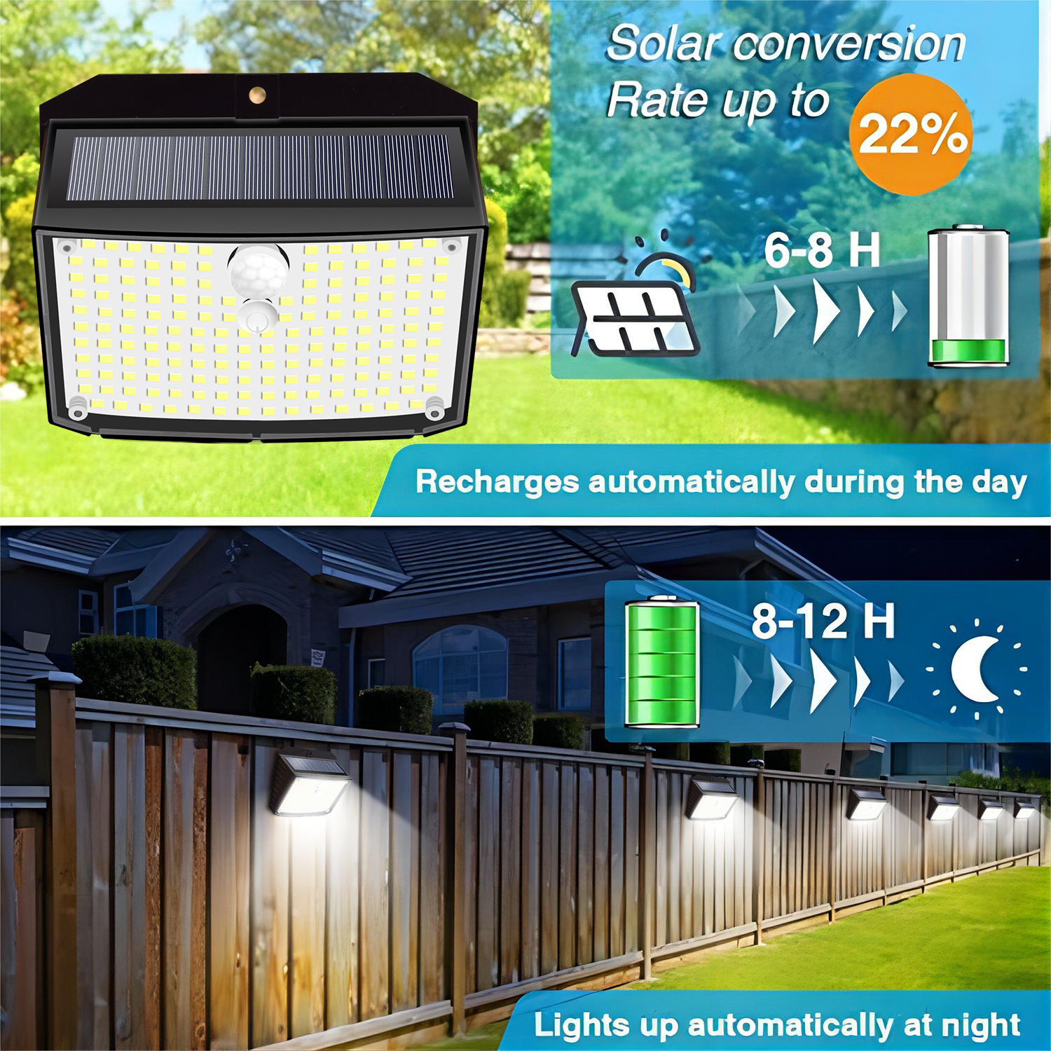 Solar leuchten im Freien LED Solar Wand leuchte wasserdicht drahtlosen Bewegungs sensor Sicherheit 3 Modi Gartenzaun Hof Deck Garage
