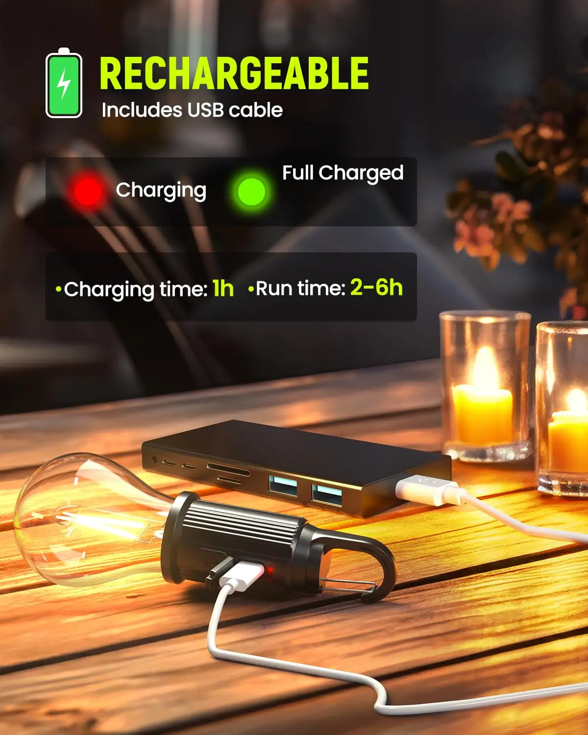 LED Camping Light Type-C 400mAh 100LM เต็นท์กันน้ําโคมไฟตะขอ 3 โหมดสําหรับเดินป่าตกปลาฉุกเฉินกลางแจ้ง