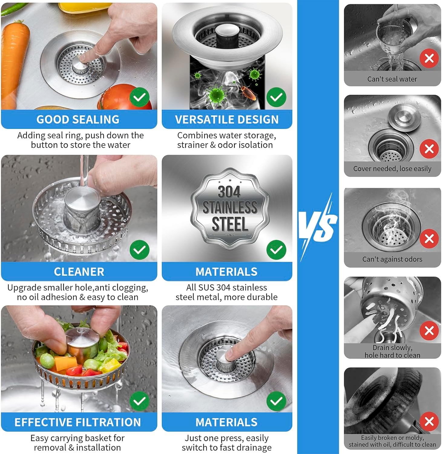อ่างล้างจานท่อระบายน้ําสแตนเลส Pop Up Sink Stopper Anti-Clogging Sink อาหาร Catcher ตะกร้ากรองกลิ่นอ่างล้างจานปลั๊ก