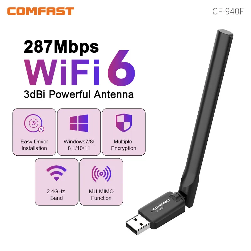 Адаптер Comfast 287 Мбит/с 2,4G Wi-Fi-карта 3dBi Антенна Wi-Fi6 USB-ключ AX300 802.11ax Беспроводной Wi-Fi-приемник ПК Драйвер для ноутбука Бесплатно