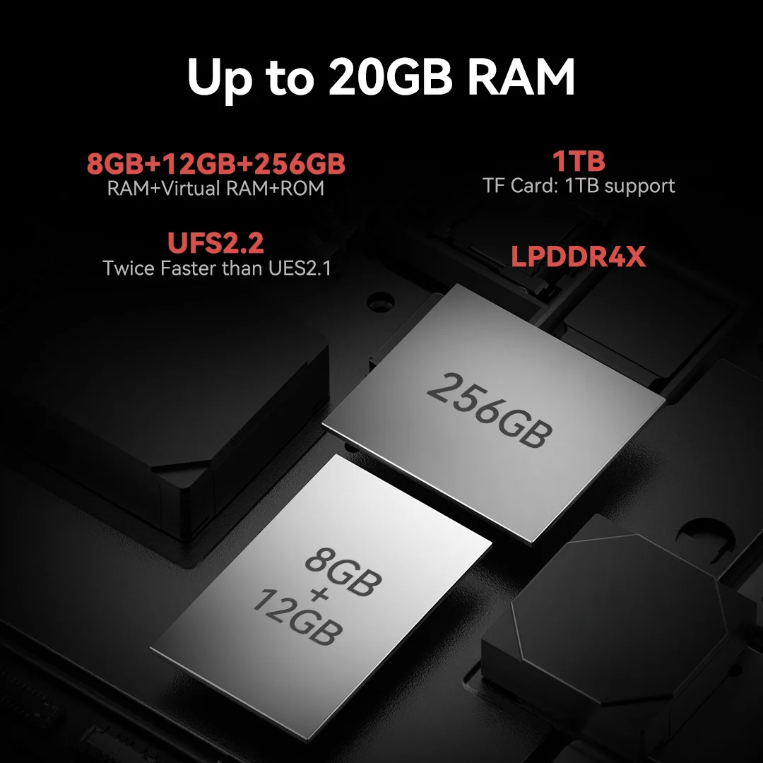 IIIF150 B3 เครื่องที่ทนทานจอแสดงผลแบบ Dual 8GB (8 + 12) 256GB 100MP กล้องบางเฉียบทนทาน 10800mAh G96 Android 14 Dynamic Island