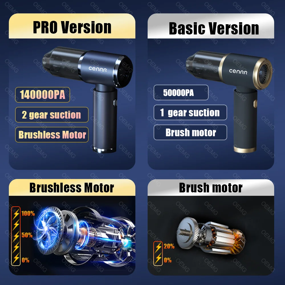 CENRR 210000PA Car Vacuum Cleaner Portable Vacuum Cleaner Mini Powerful Handheld Wireless Cleaner for Blower Home Appliance