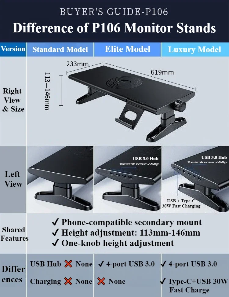 Eary คอมพิวเตอร์ขาตั้ง Riser 4.5-6.3 "ความสูงปรับได้พร้อมที่วางโทรศัพท์ 4 พอร์ต USB 3.0 Type-C สําหรับแล็ปท็อปคอมพิวเตอร์