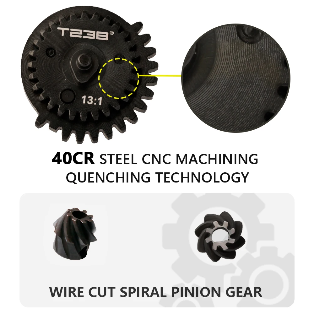 The T238 Gear Set Pro Edition