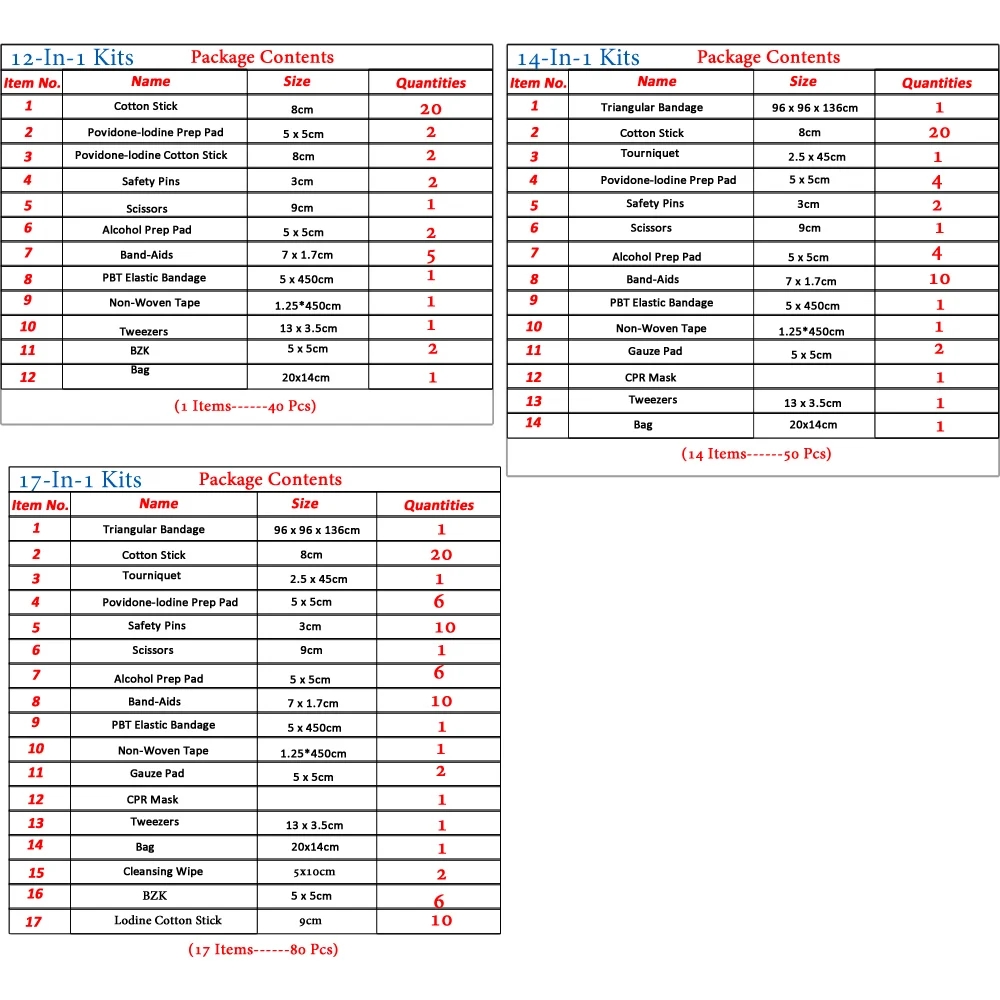 40/50/80pcs แบบพกพา Mini ชุดกันน้ํากลางแจ้ง First Aid Kit สําหรับการแพทย์ฉุกเฉิน Treatment รถท่องเที่ยวเดินป่าตั้งแคมป์