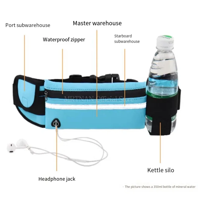 1pc Laufen Tasche Frauen Taille tasche Gürtel tasche Männer Sport Fanny Pack Handy Tasche Gym Lauf Handy Jogging laufen Radfahren Tasche