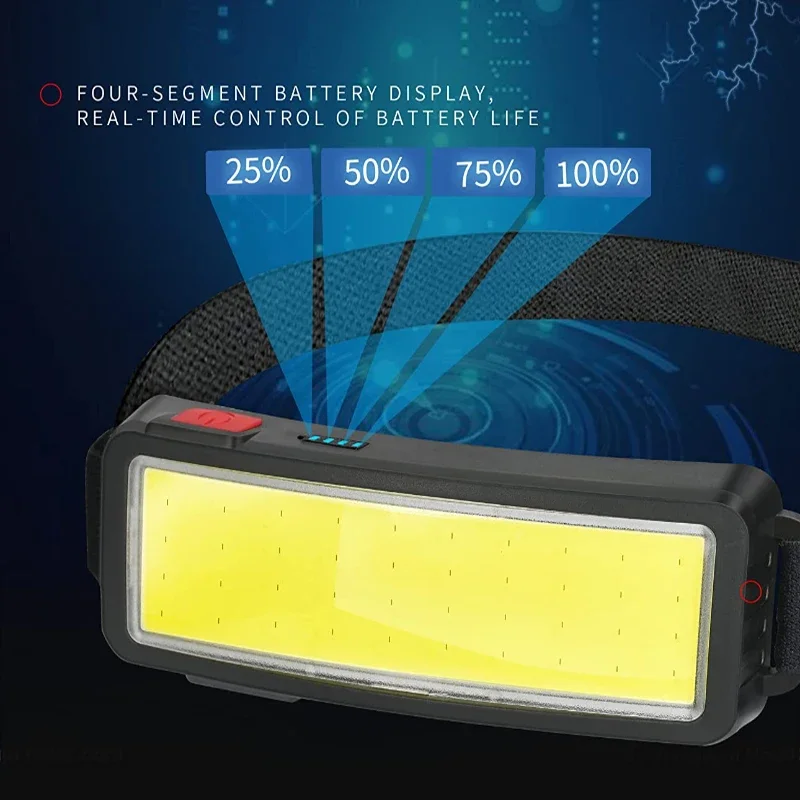 Potente linterna frontal LED COB tipo c, linterna frontal recargable con batería integrada, linterna para acampar y pescar al aire libre, antorcha impermeable