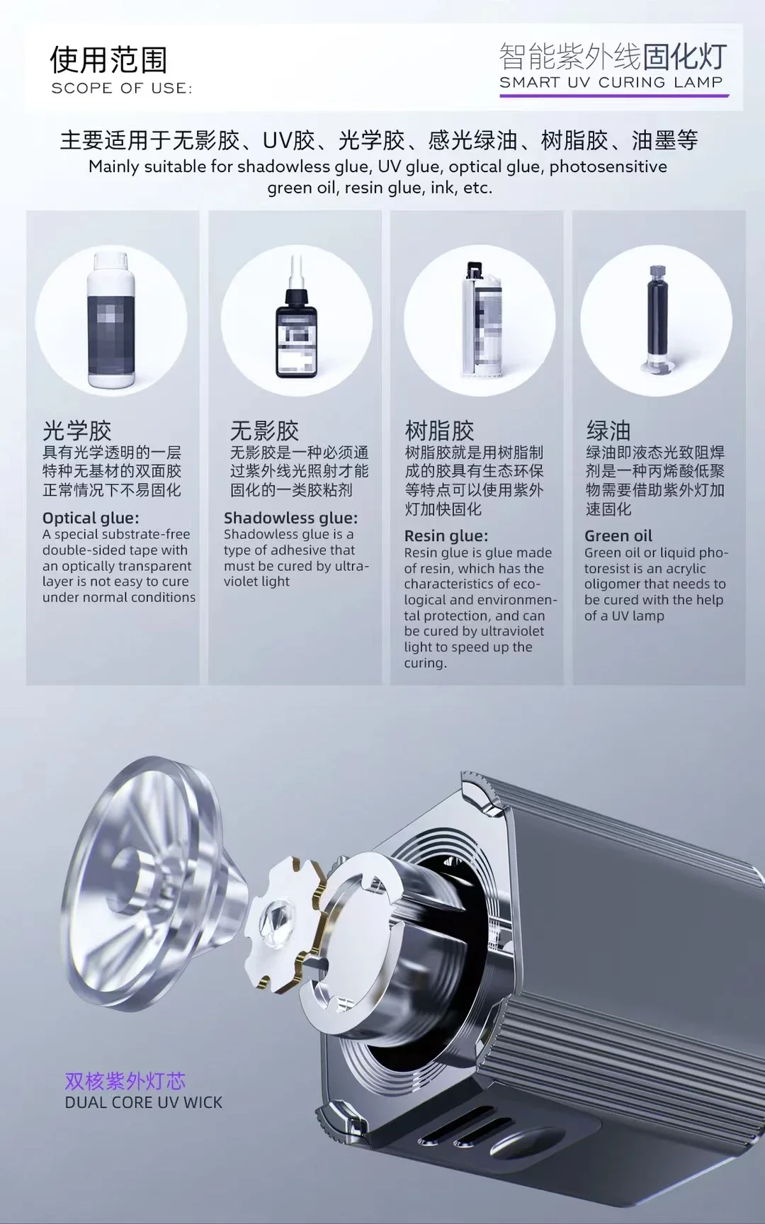 ใหม่ UV อัจฉริยะสีเขียวน้ํามัน Curing Lamp UV โคมไฟน้ํามันบัดกรี UV กาว Curing Lamp สําหรับเมนบอร์ดโทรศัพท์ PCB LCD ซ่อมเครื่องมือ