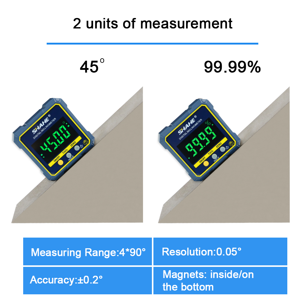SHAHE Digital Angle Gauge Magnetic Protractor Inclinometer Level Angle Finder Angle Cube Level Box with Magnes and Backlight