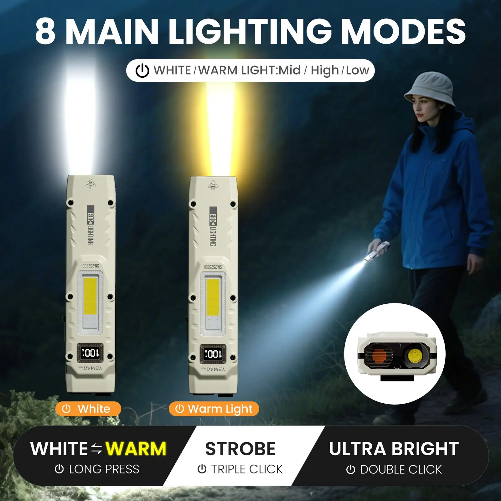Linterna táctica YEMAO M28 de 880 lúmenes, minilinterna LED ultrafina recargable con lámpara UV estroboscópica, linternas Led de alta potencia