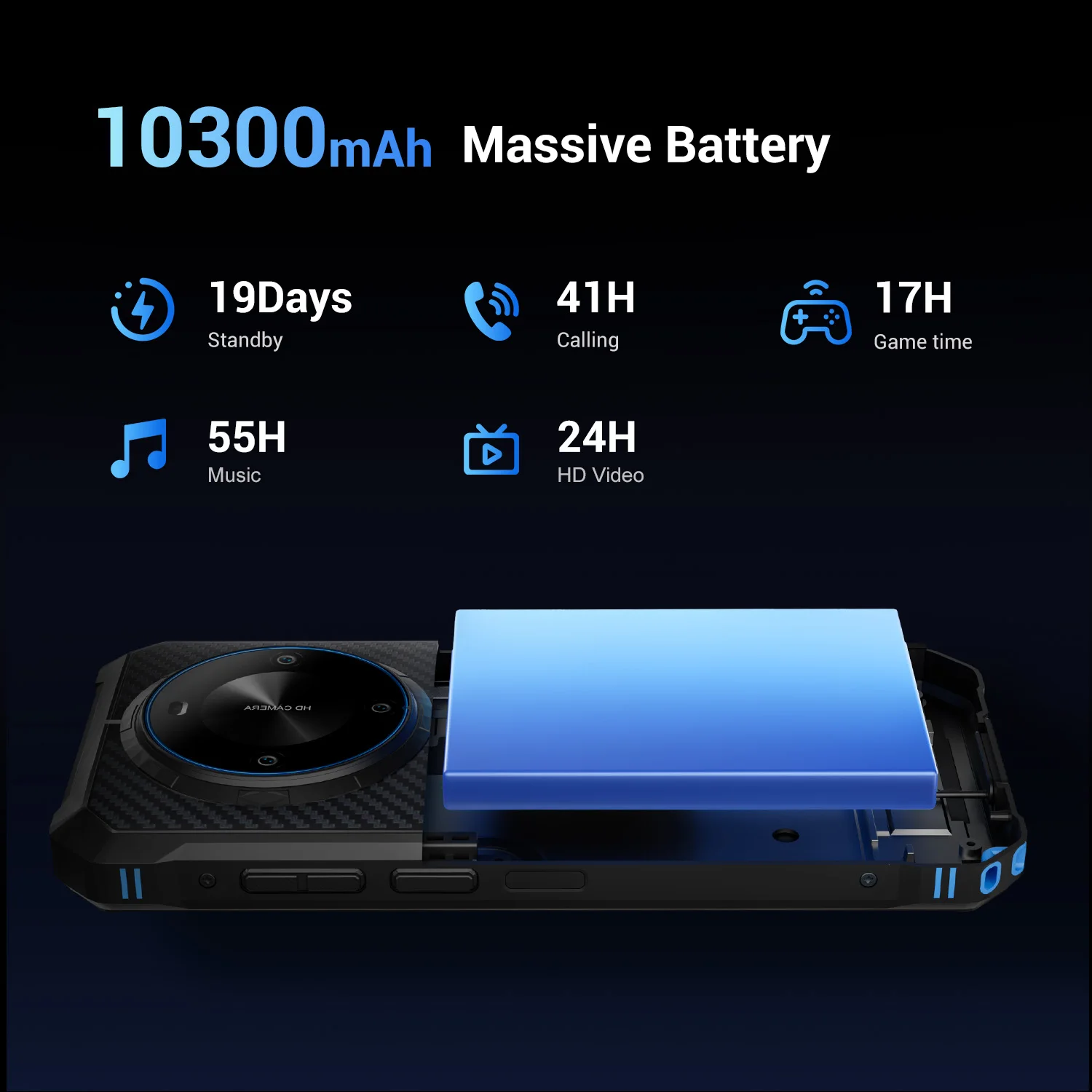 [World Premeire] FOSSiBOT F105 Smartphone robusto Android 14 OS 10300mAh 12 + 64GB Celular Câmera de 20 MP 6,745 "HD + IPS Phone