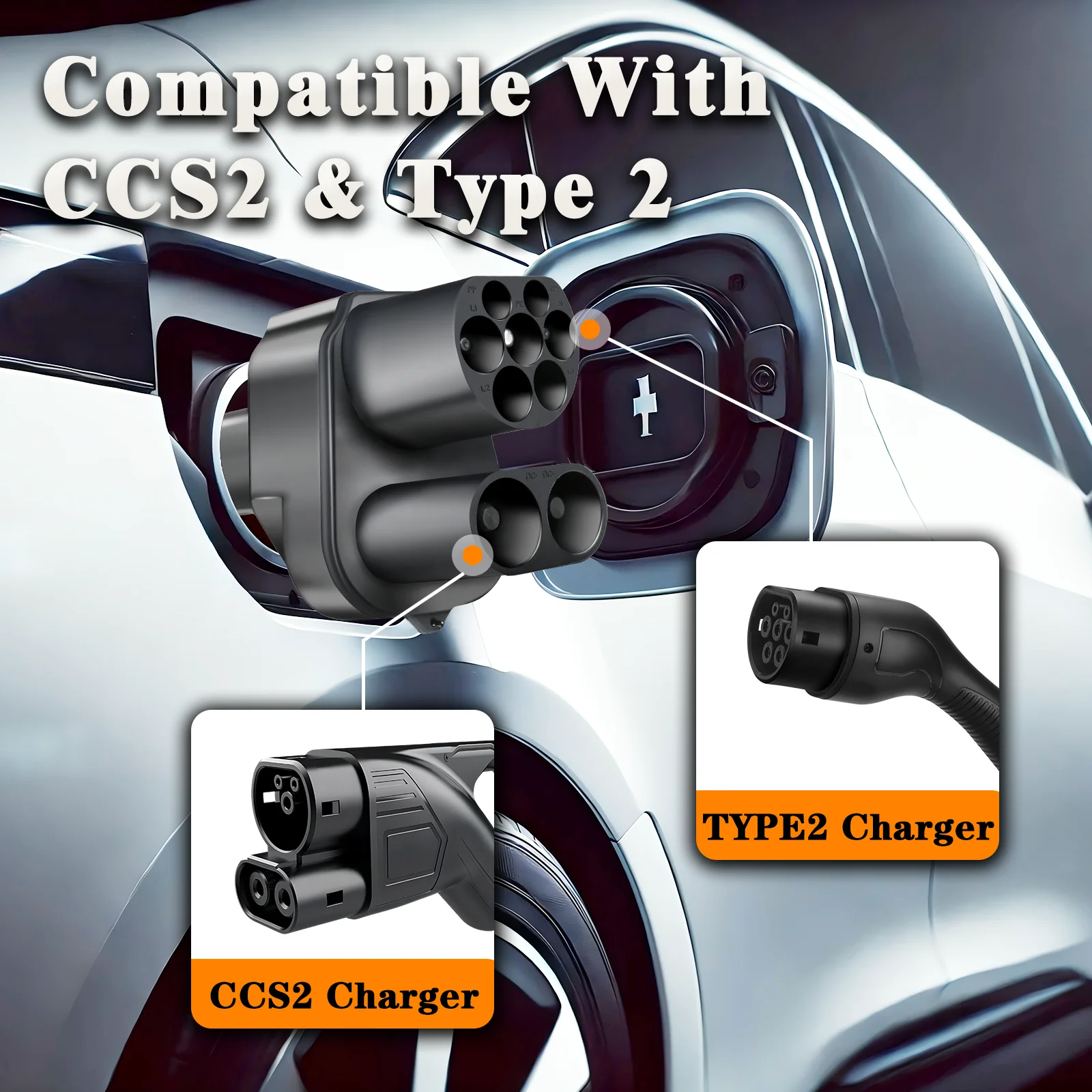 GUWIEYG CCS2 do Tesla AC DC Adapter 300A Pasuje do Tesla Model 3/X/Y Wyprodukowano w USA Adapter Combo CCS2 Obsługuje ładowarkę CCS2 i Type2