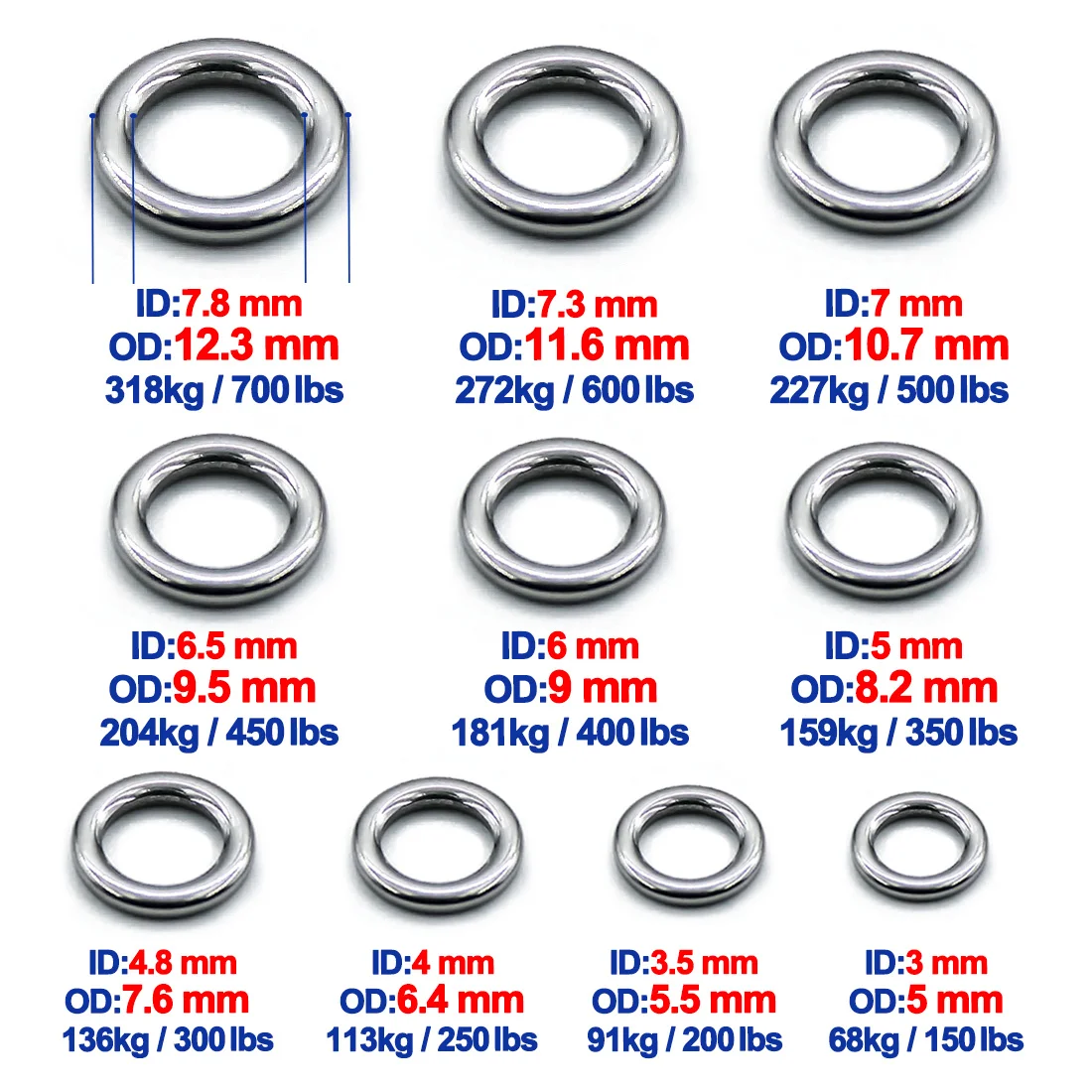 Câu Cá Nhẫn Đồng Màu 20 ~ 100 Mồi Câu Kết Nối Thép Không Gỉ Ốp Phụ Kiện Câu Cá Nhẫn Đồng Màu Nước Mặn Giải Quyết Chrome