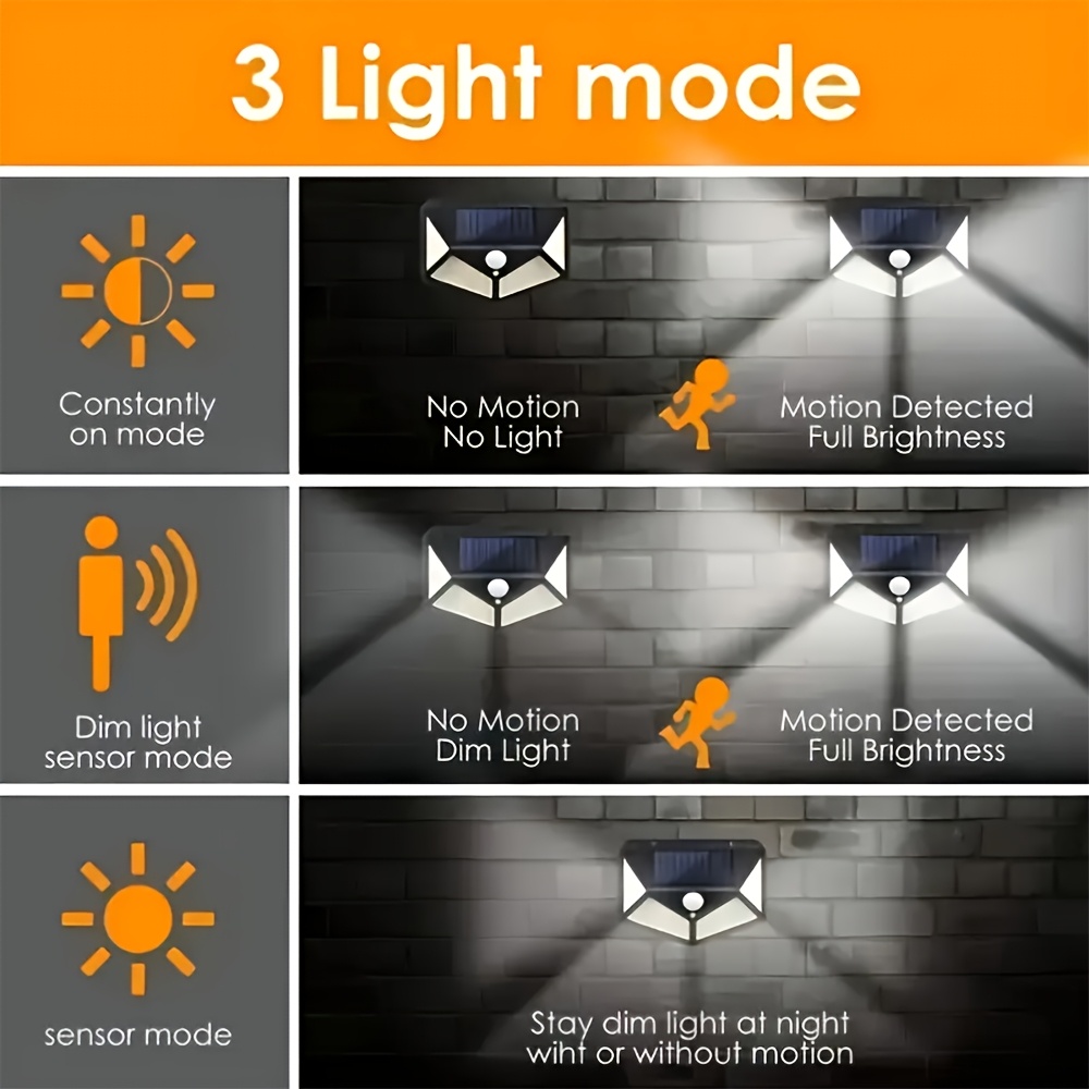 Luci di inondazione solari 100LED 3 modalità Luce solare esterna di sicurezza del movimento Luce solare impermeabile per lampada da parete per garage da giardino