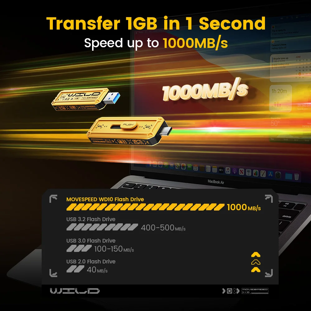 MOVESPEED 1090MB/s Solid State Pen Drive USB3.2 Gen 2 Type C Flash Drive 1TB 512GB 256GB 128GB Pendrive for PC Smartphone Tablet