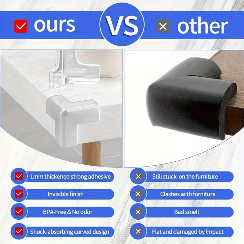 T タイプ家具テーブルコーナープロテクター、子供用衝突防止テーブルコーナープロテクター、ベビー安全テーブルコーナープロテクター