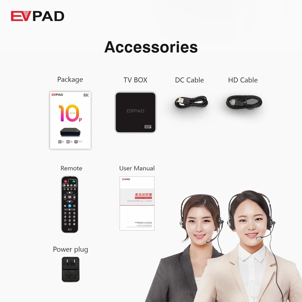 Năm 2022 Toàn Cầu Ai 5FNF Hàn Quốc Nhật Bản Set-Top Box Điều Khiển Giọng Nói Dual WIFI 4GB 64GB Android10 Nóng Ở SG Mỹ CA NZ AUS USA HK Pk EVPAD 6P