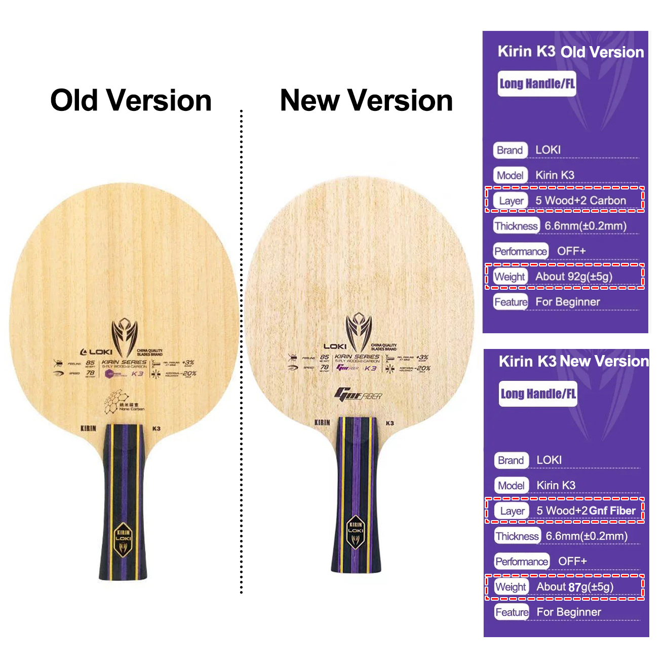 LOKI KIRIN K1/K2/K3 Tischtennisschläger FL Grip 7/5-lagiges OFF+ Ping-Pong-Paddel, reines Holz, Carbon, Anfänger