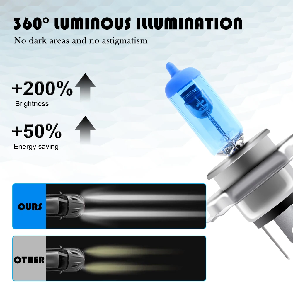 2 STKS Auto 55 W Halogeen Koplamp H7 H4 H1 H11 HB3 9005 HB4 9006 Halogeen Koplamp Auto Licht Hi/Lo Beam 6000 K 12 V Witte Lamp