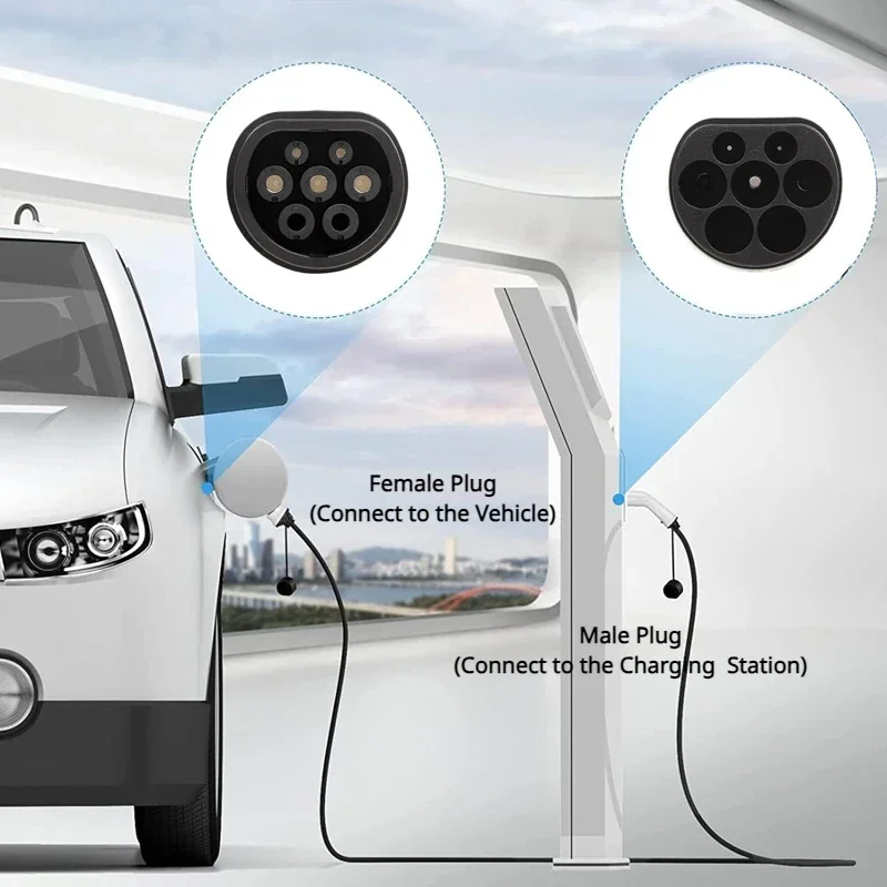 Cabo FITMPH tipo 2 para tipo 2 EV, 22 kW 32A trifásico, modo 3 IEC62196-2 Cabo de carregamento EV para EV e PHEV